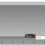 Tout savoir sur le rapport de projection d’un vidéoprojecteur